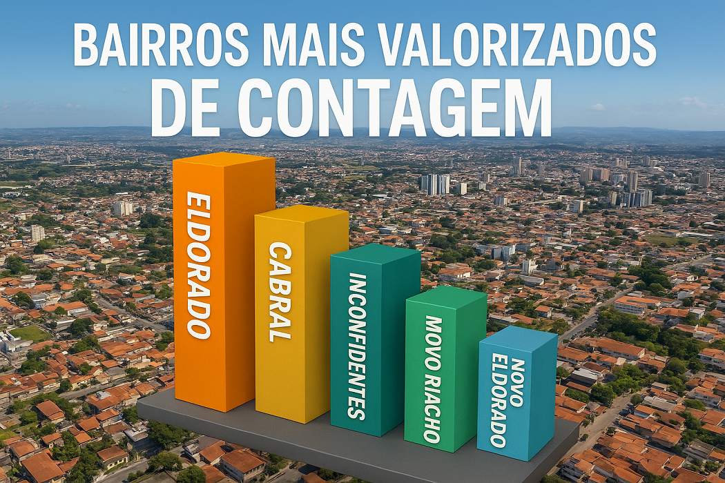 Bairros mais valorizados de Contagem/MG para investir em imóveis